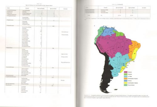 Historical Biogeography of Neotropical Freshwater Fishes - Image 2