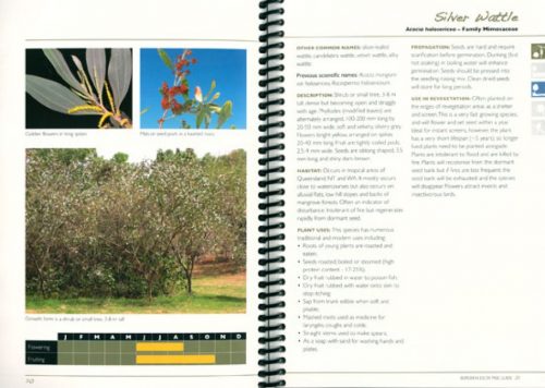 The Burdekin Delta Tree Guide - Image 2