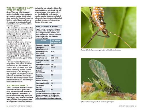 Garden Pests, Diseases & Good Bugs: The Ultimate Illustrated Guide for Australian Gardeners - Image 3