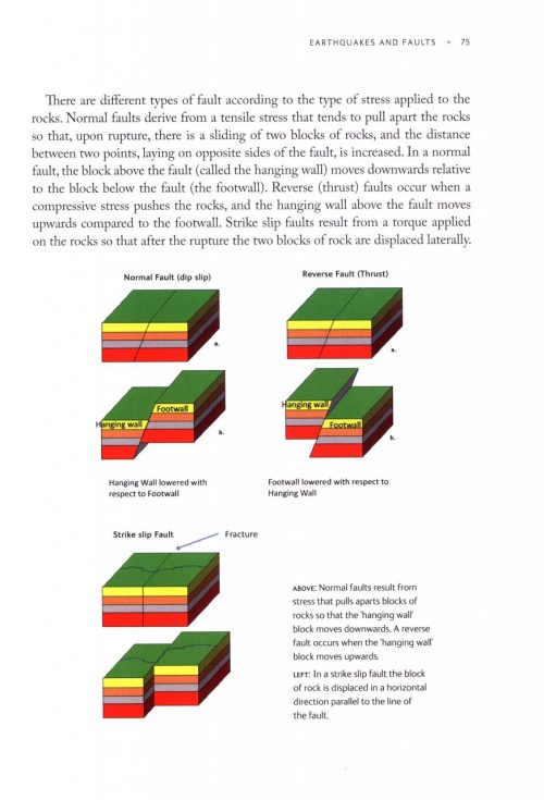 Volcanoes & Earthquakes - Image 2