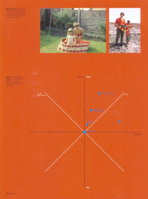 Forces of Nature - Image 2
