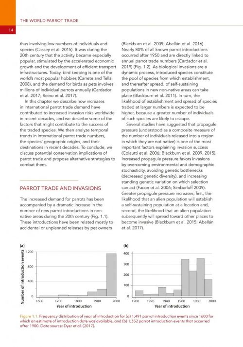 Naturalized Parrots of the World: Distribution, Ecology, and Impacts of the World's Most Colorful Colonizers - Image 3