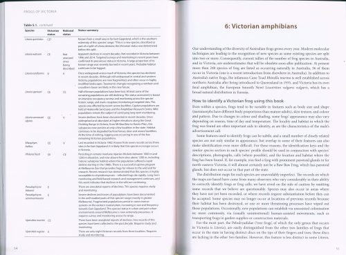 Frogs of Victoria:  A Guide to Identification, Ecology and Conservation - Image 3