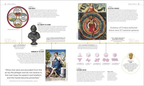 Timelines of Science - Image 7