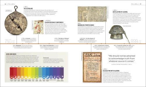 Timelines of Science - Image 6