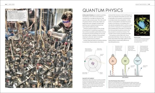 Timelines of Science - Image 4