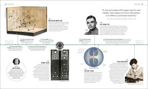 Timelines of Science - Image 3