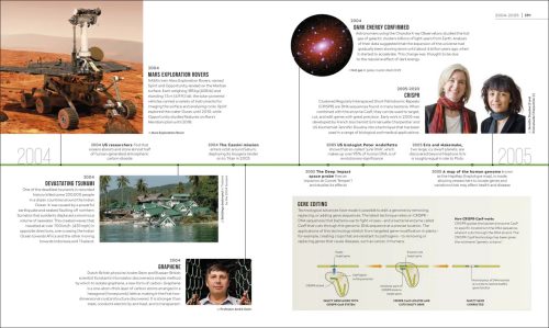 Timelines of Science - Image 2