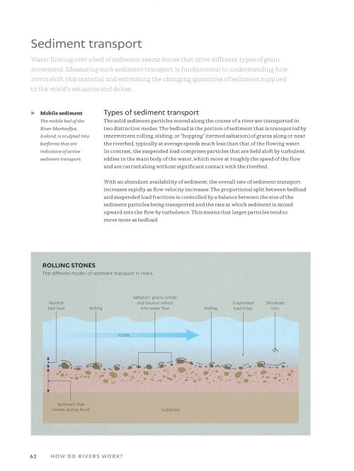 The World Atlas of Rivers, Estuaries, and Deltas: Exploring Earth's River Systems - Image 2