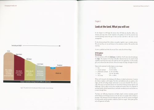 Managing for Healthy Soils (Second Edition) - Image 2
