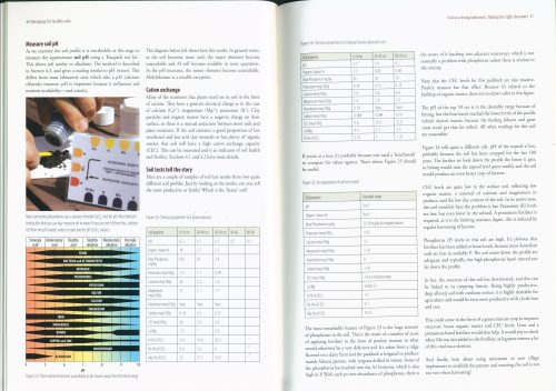 Managing for Healthy Soils (Second Edition) - Image 3