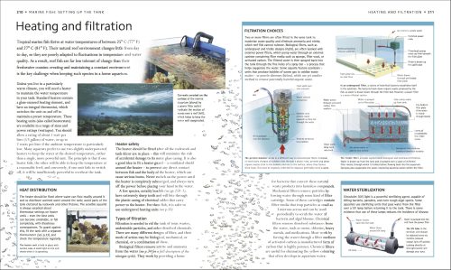 Encyclopedia of Aquarium and Pond Fish - Image 2
