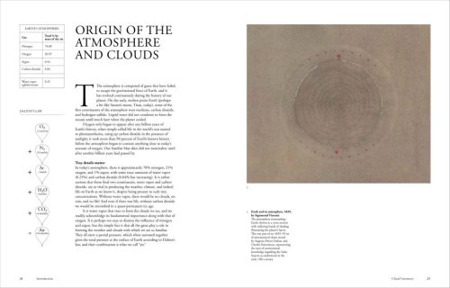 Clouds:  How to Identify Nature's Most Fleeting Forms - Image 4