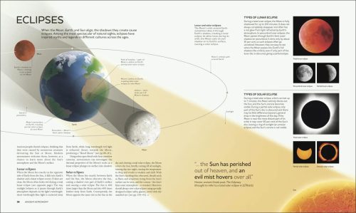 The Moon: From Imagination to Exploration - Image 6