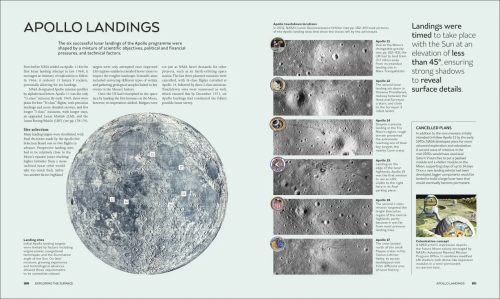 The Moon: From Imagination to Exploration - Image 2